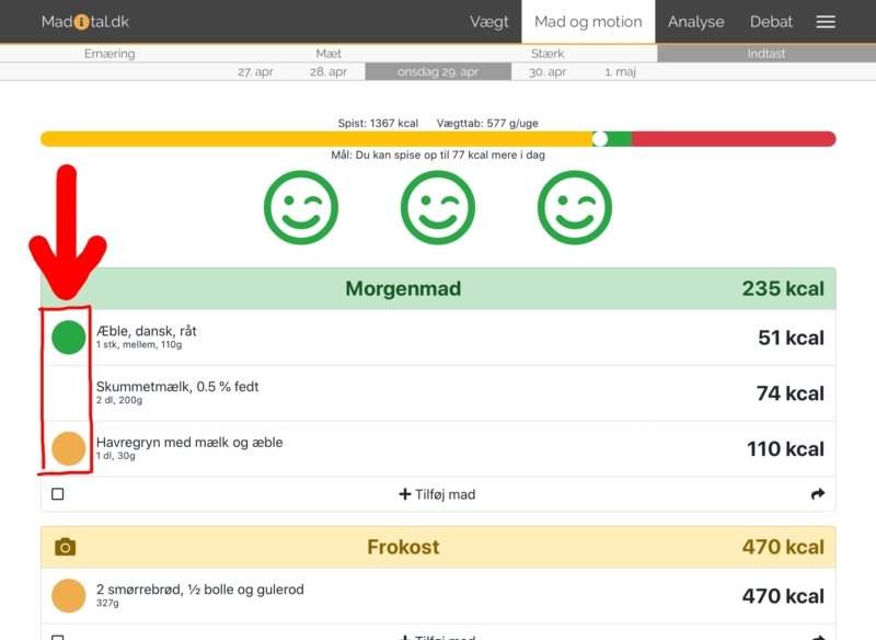 Skærmbillede: Dine måltider en enten gule eller grønne