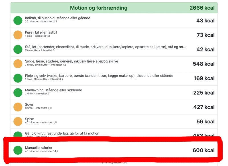 Skærmbillede: Sådan ser din indtastning af kalorier ud på din liste over motion