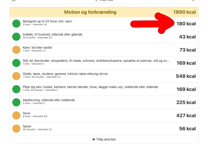 Skærmbillede: Indtastet motion foruden 2 timer, som er beregnet