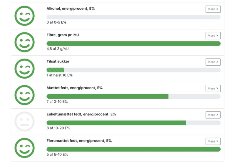 Skærmbillede: Sådan ser du, om du lever op til de nordiske råd for sund mad og motion - del 2
