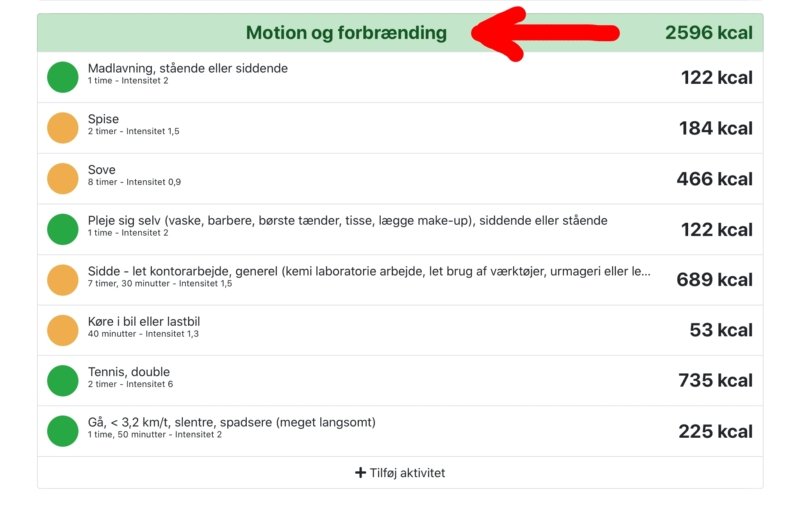 Skærmbillede: Sådan opretter du en ny aktivitetsliste - Trin 1