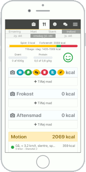 Eksempel på hvordan du kopirer dine madindtastninger fra dagen før.