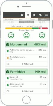Skærmbillede af kalorielinjens røde felt - hvor du spiser for mange kalorier.