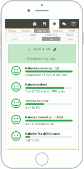 Eksempel på smileyliste 2 - info om dit kalorieindtag og kalorieforbrug