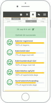 Eksempel på smileyliste 1, som viser din succesrate for vægttab.