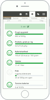Eksempel på smileylisten med dine 6 fokusområder.
