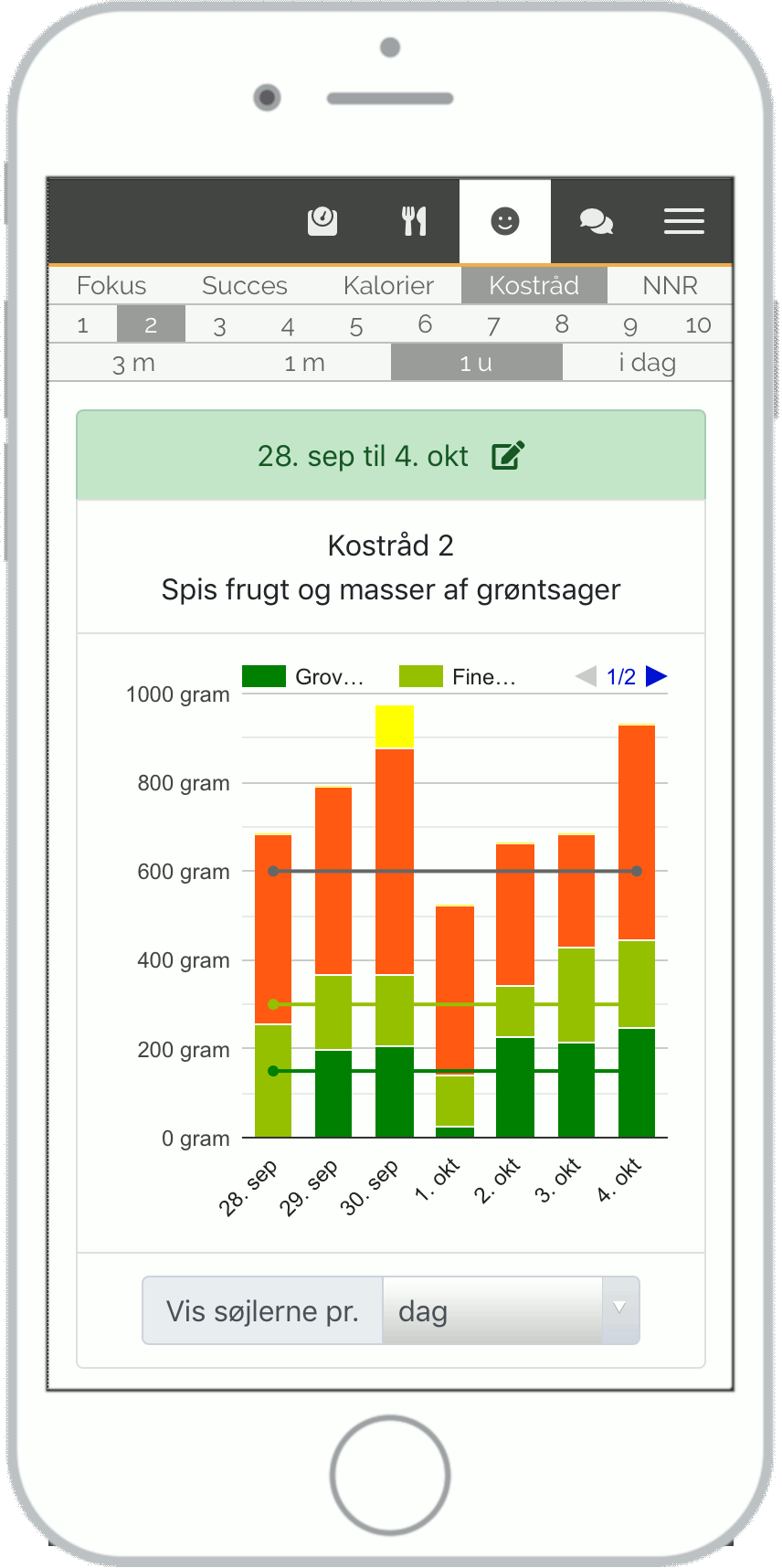 Deltag i debatten og nå dit mål i fællesskab med andre.
