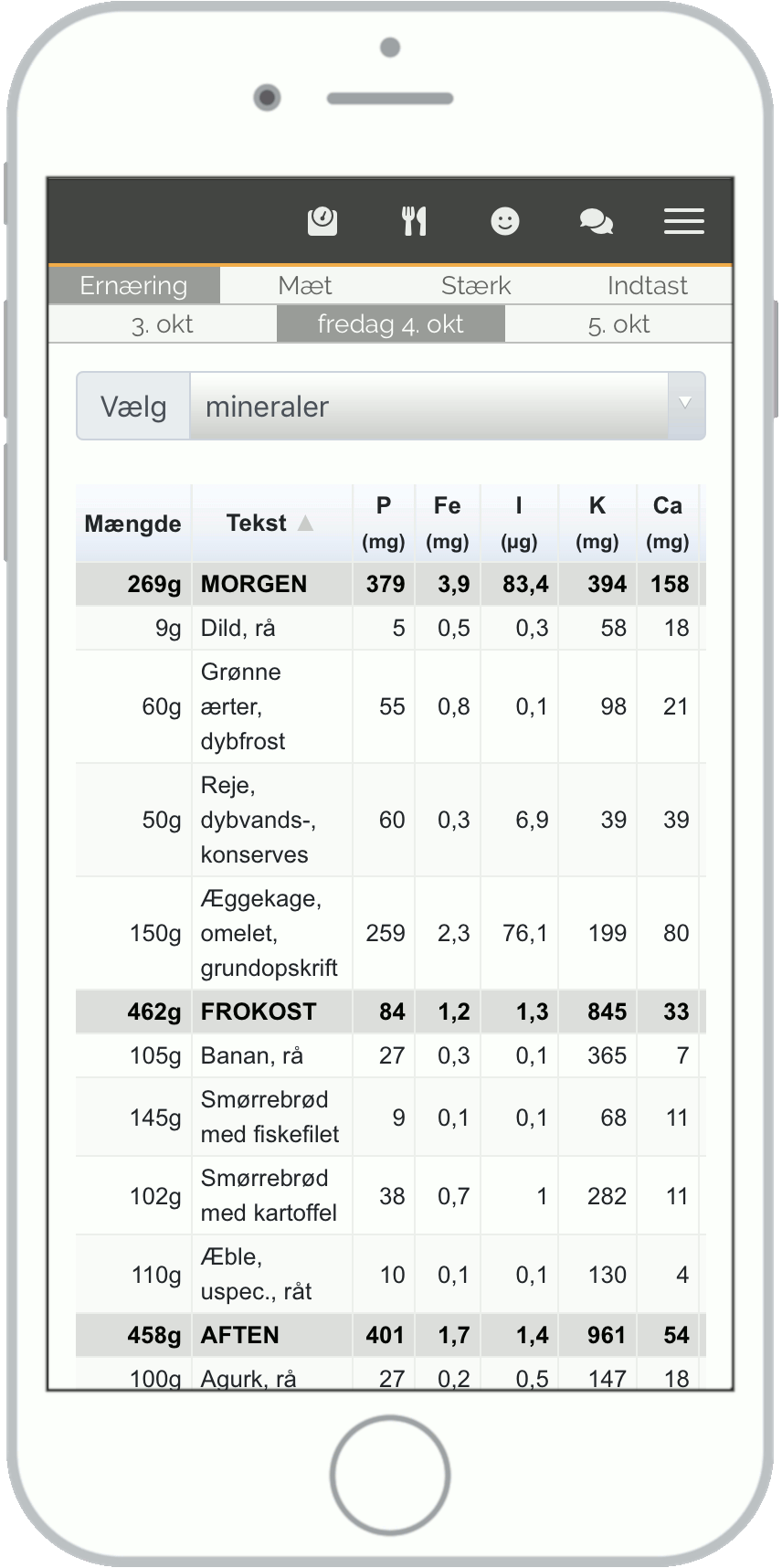 Deltag i debatten og nå dit mål i fællesskab med andre.