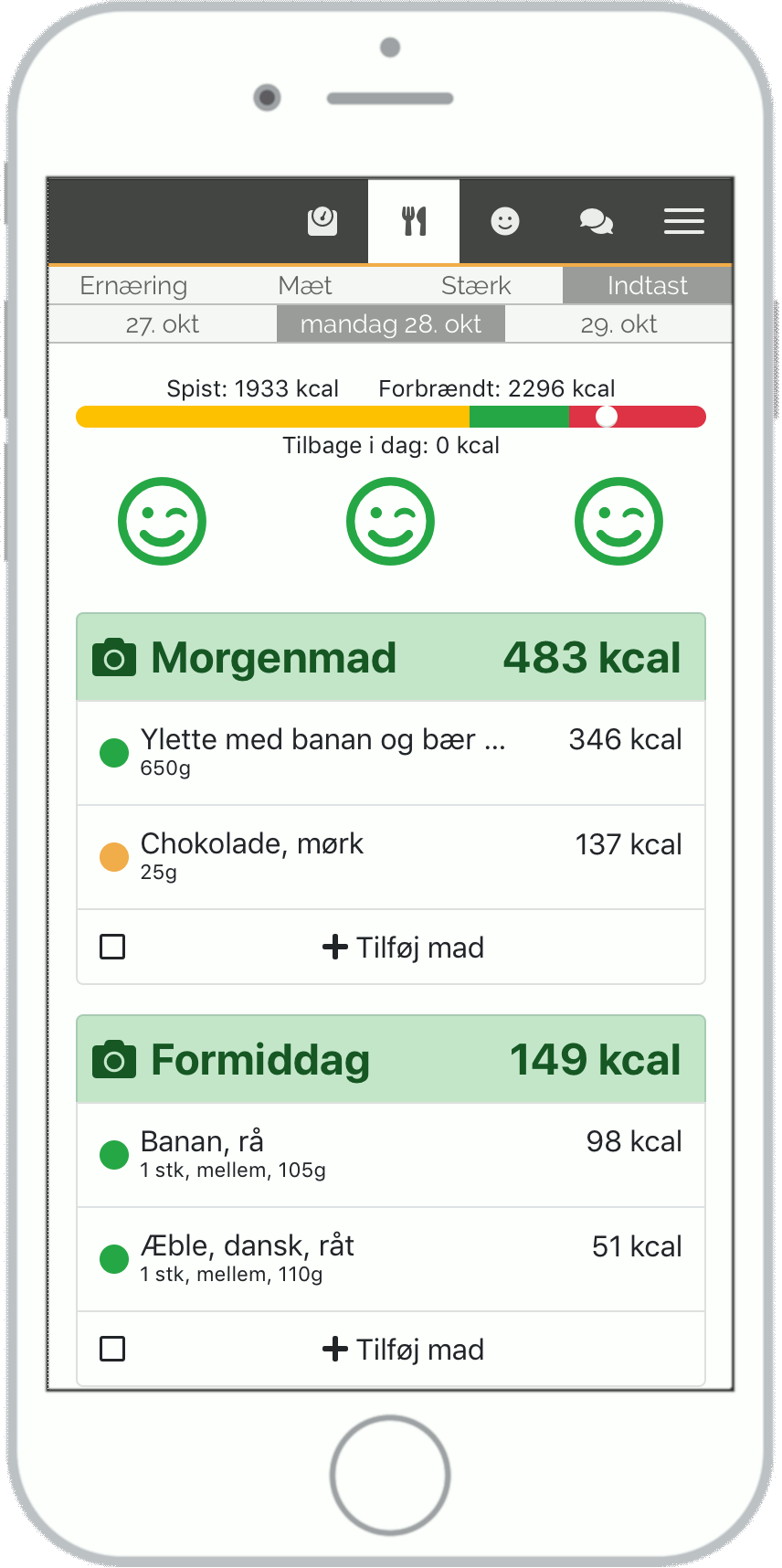 Skærmbillede af kalorielinjens røde felt - hvor du spiser for mange kalorier.