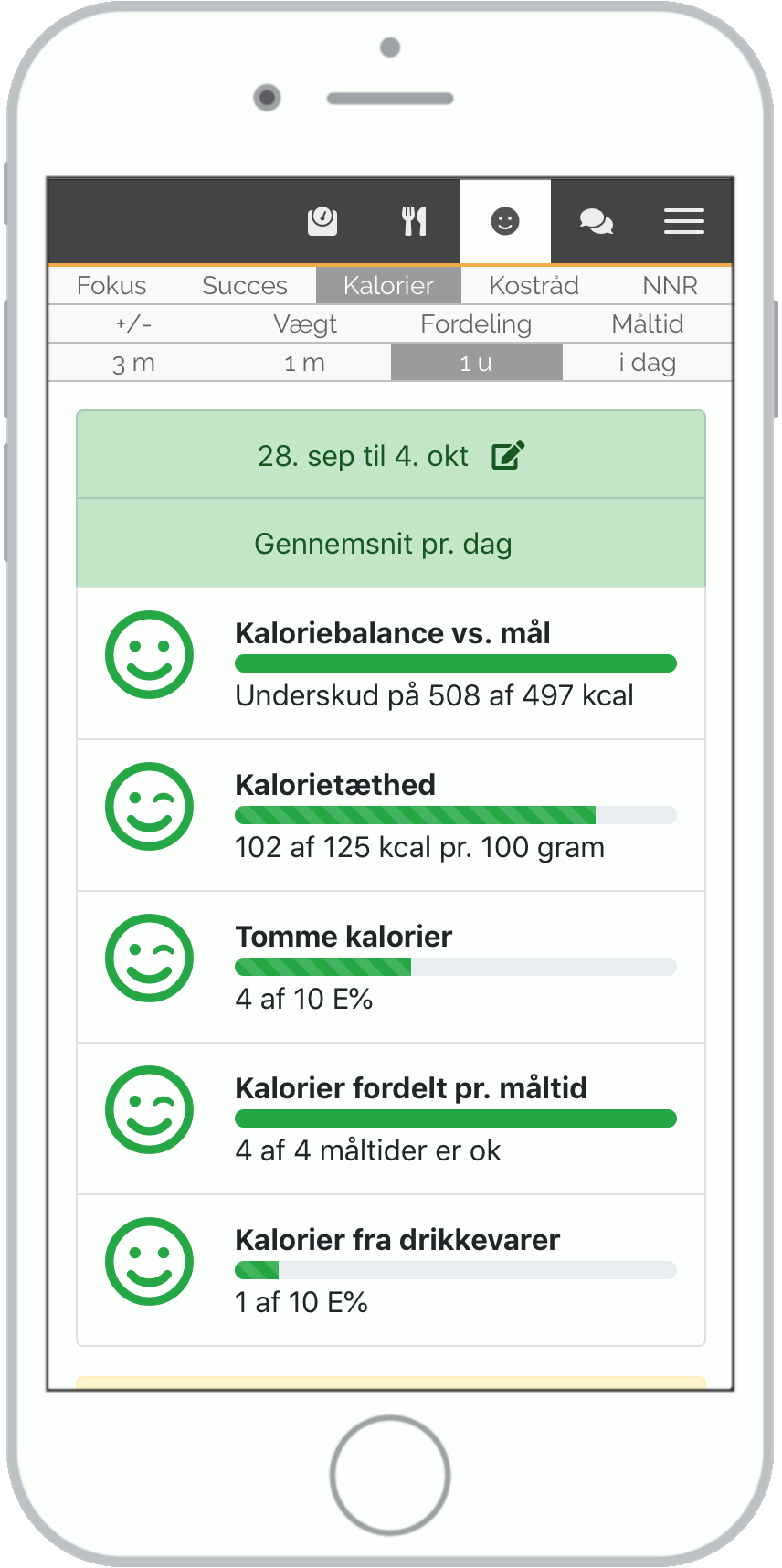 Eksempel på smileyliste 2 - info om dit kalorieindtag og kalorieforbrug