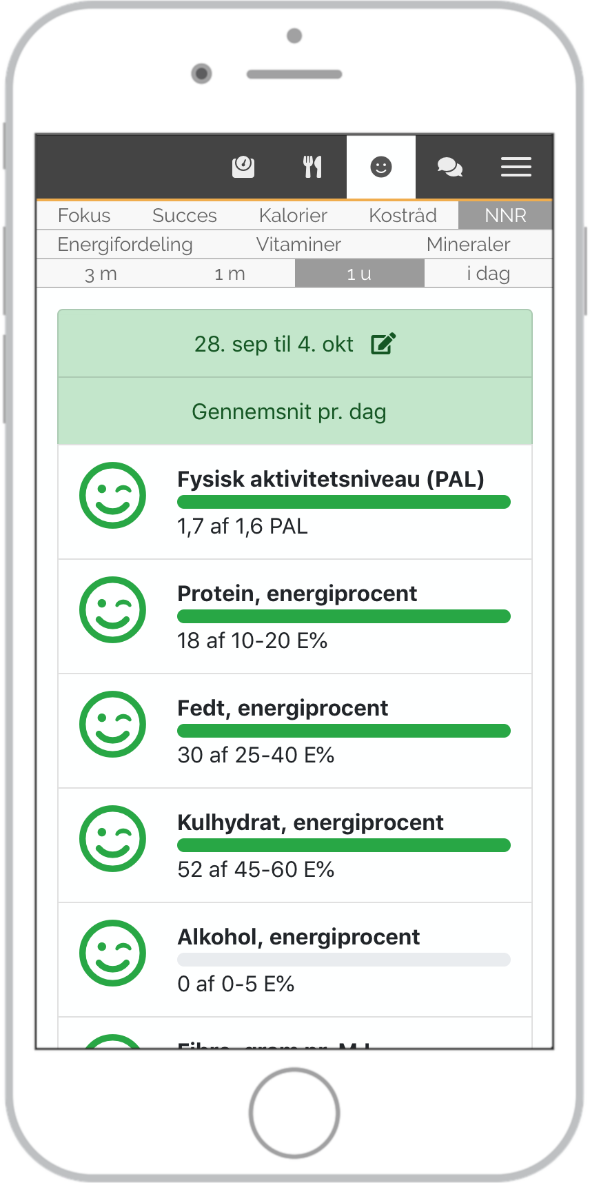 Eksempel på smileyliste 4 - NNR 2012.