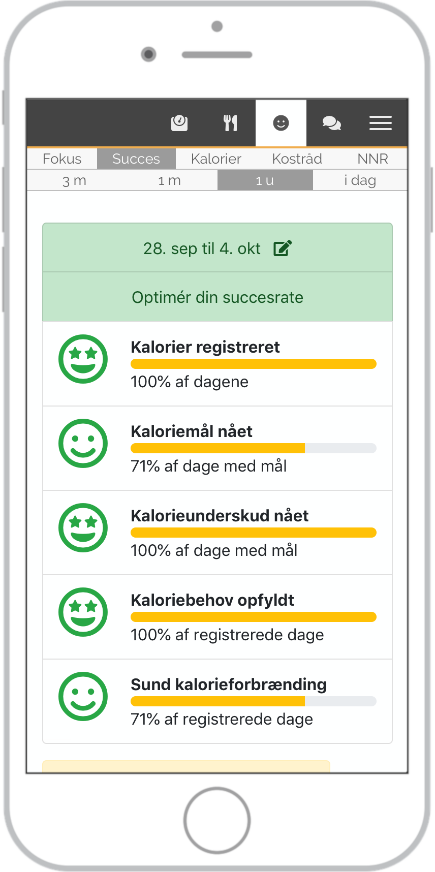 Eksempel på smileyliste 1, som viser din succesrate for vægttab.